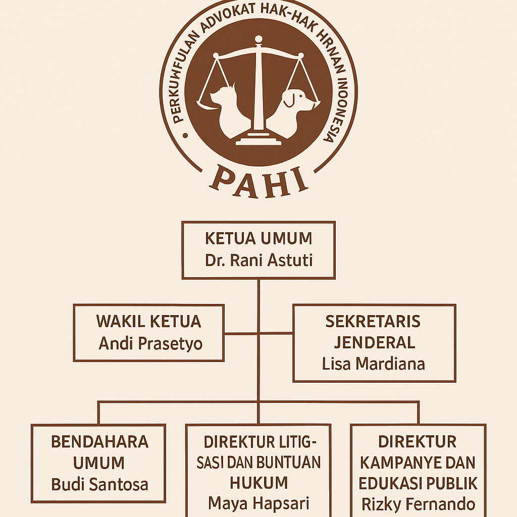 PAHI CABANG LAMONGAN